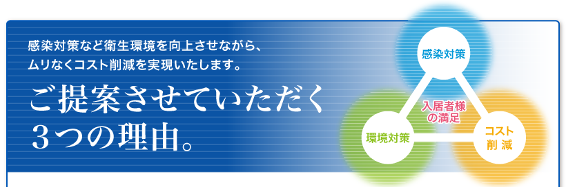 感染対策など衛生環境を向上させながら、ムリなくコスト削減を実現いたします。 ご提案させていただく3つの理由。